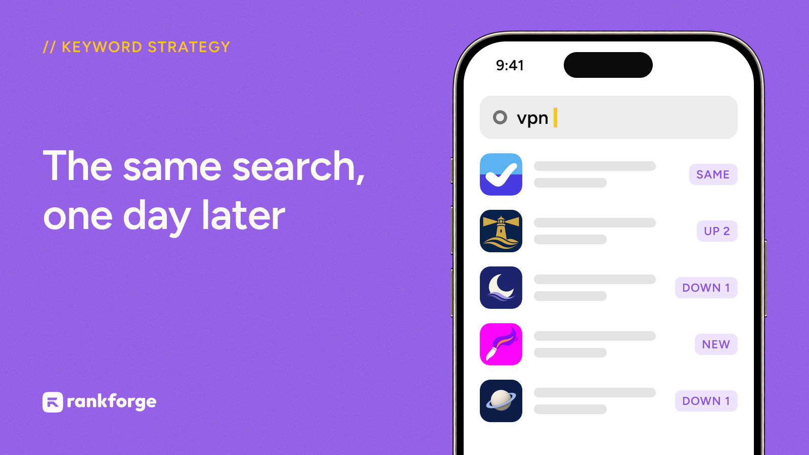 Cover: a phone searching vpn, with the top results marked same, up 2, down 1, and new from one day to the next